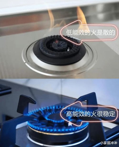 500元與3000元燃氣灶的區別 三次購買經歷揭示節能科技的重要性